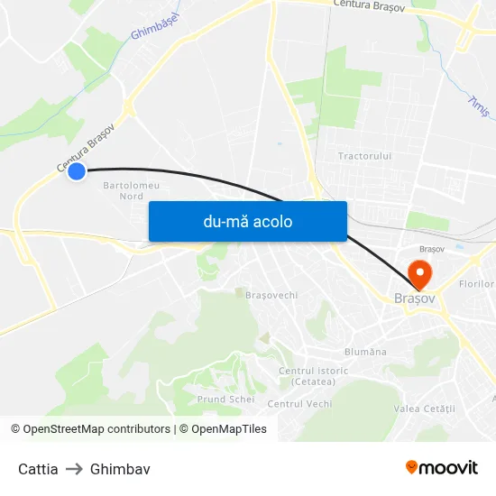 Harta de Cattia către Ghimbav