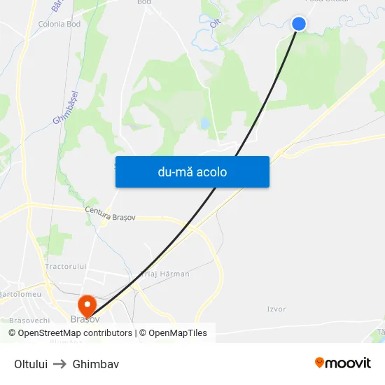 Harta de Oltului către Ghimbav