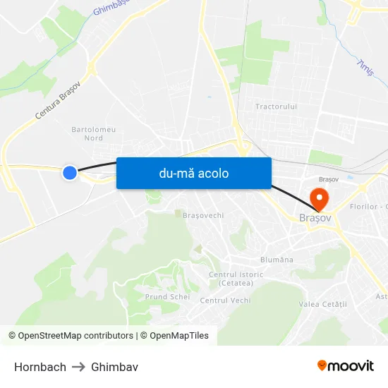 Harta de Hornbach către Ghimbav