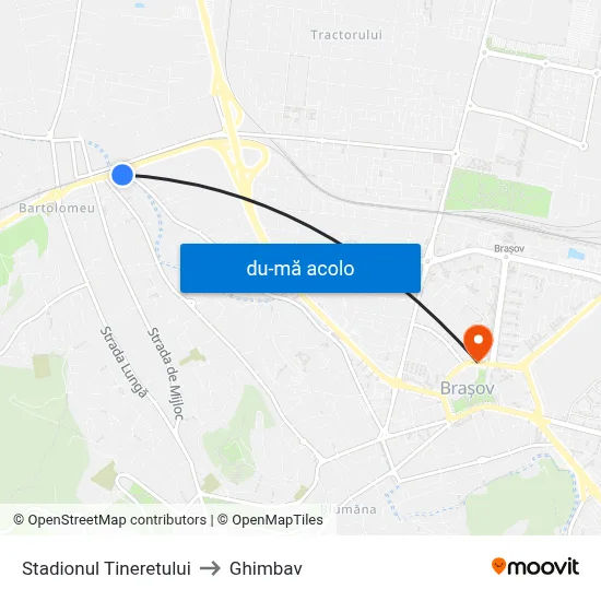 Harta de Stadionul Tineretului către Ghimbav