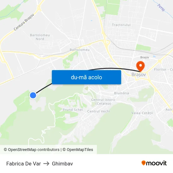 Harta de Fabrica De Var către Ghimbav