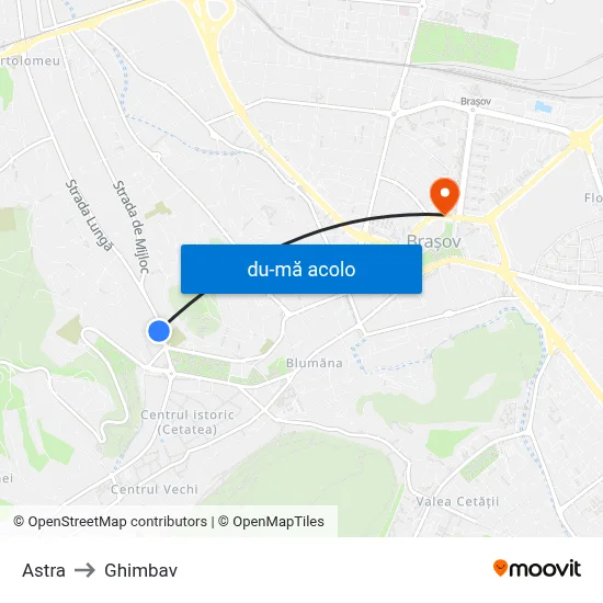 Harta de Astra către Ghimbav