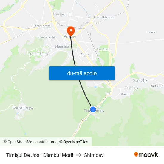 Harta de Timișul De Jos | Dâmbul Morii către Ghimbav