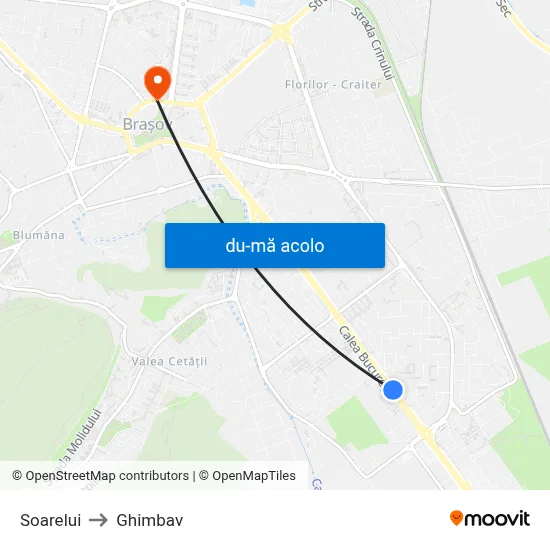 Harta de Soarelui către Ghimbav