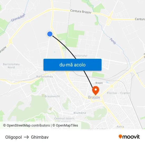 Harta de Oligopol către Ghimbav