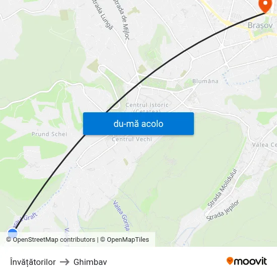 Harta de Învățătorilor către Ghimbav