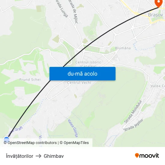 Harta de Învățătorilor către Ghimbav