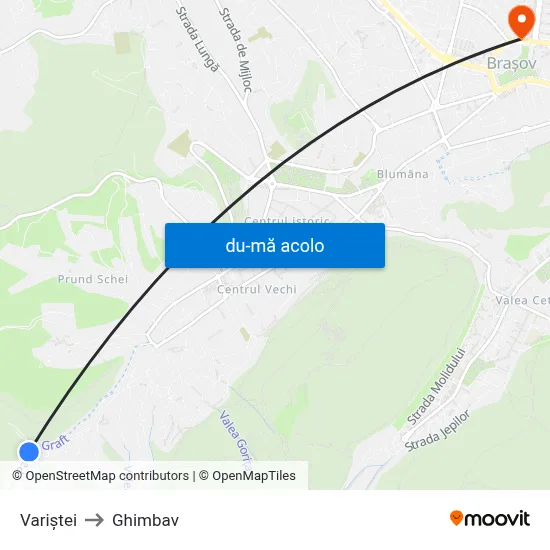 Harta de Variştei către Ghimbav