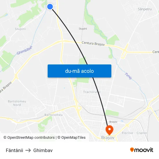 Harta de Fântânii către Ghimbav