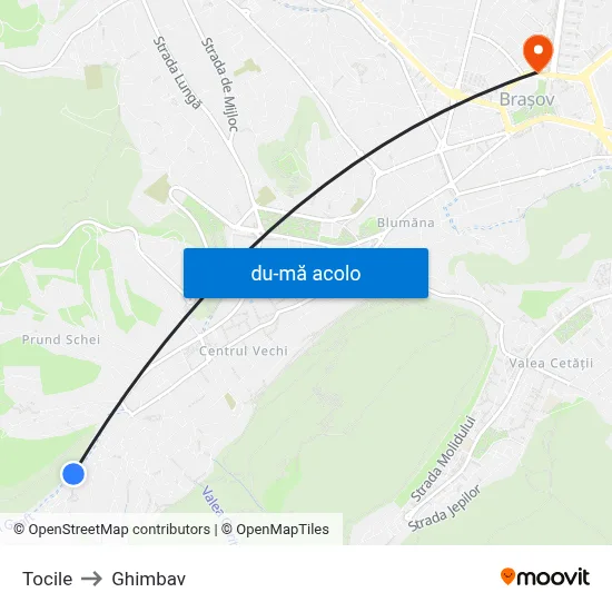 Harta de Tocile către Ghimbav