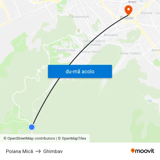 Harta de Poiana Mică către Ghimbav