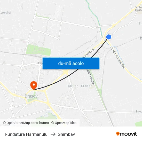 Harta de Fundătura Hărmanului către Ghimbav
