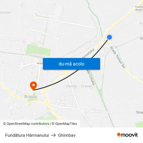 Harta de Fundătura Hărmanului către Ghimbav