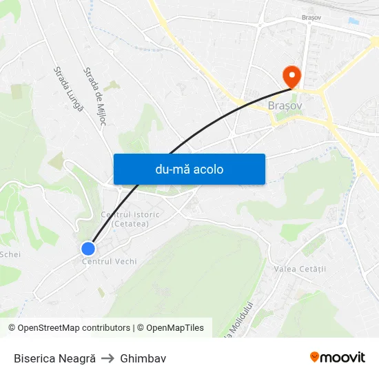 Harta de Biserica Neagră către Ghimbav