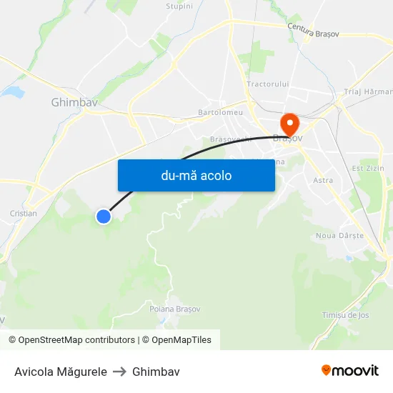 Harta de Avicola Măgurele către Ghimbav