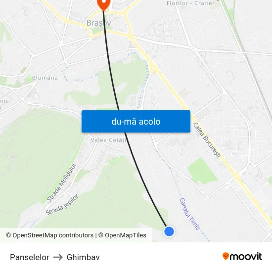 Harta de Panselelor către Ghimbav