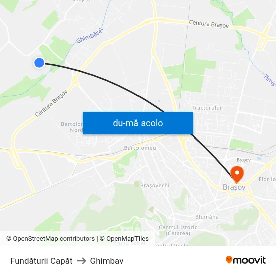 Harta de Fundăturii Capăt către Ghimbav