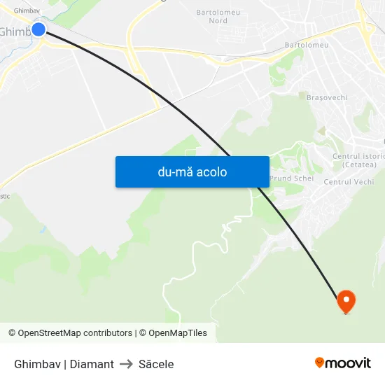 Harta de Ghimbav | Diamant către Săcele