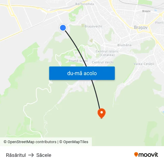 Harta de Răsăritul către Săcele