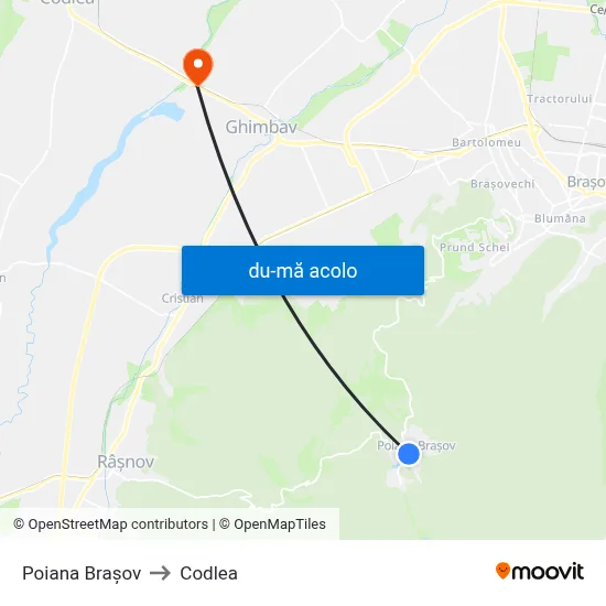 Harta de Poiana Brașov către Codlea