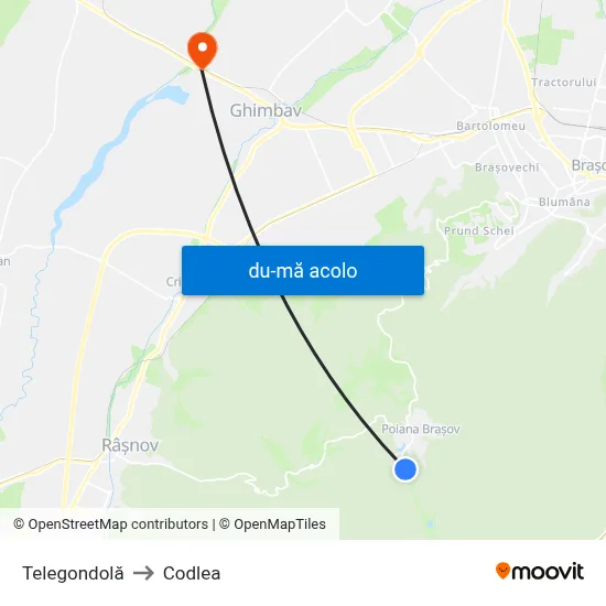 Harta de Telegondolă către Codlea