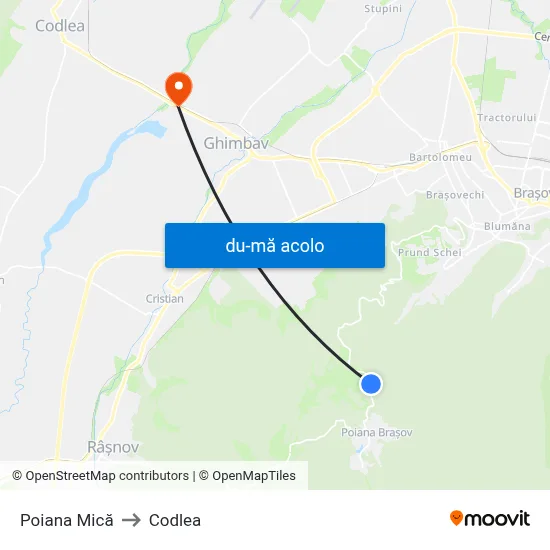 Harta de Poiana Mică către Codlea
