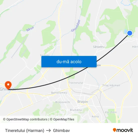Harta de Tineretului (Harman) către Ghimbav