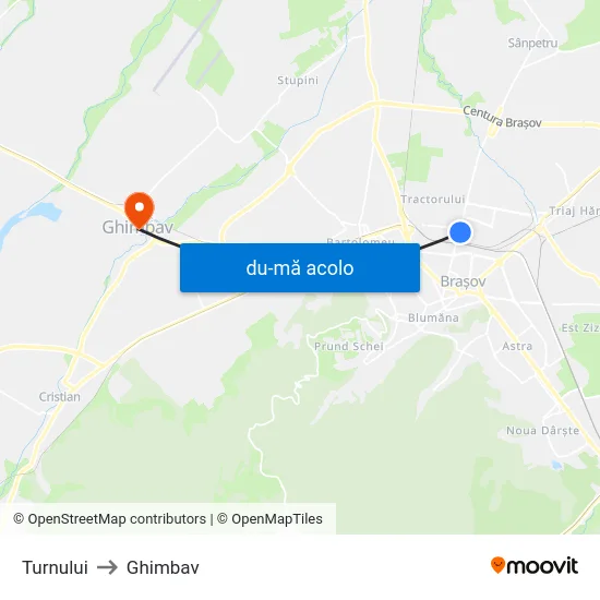 Harta de Turnului către Ghimbav