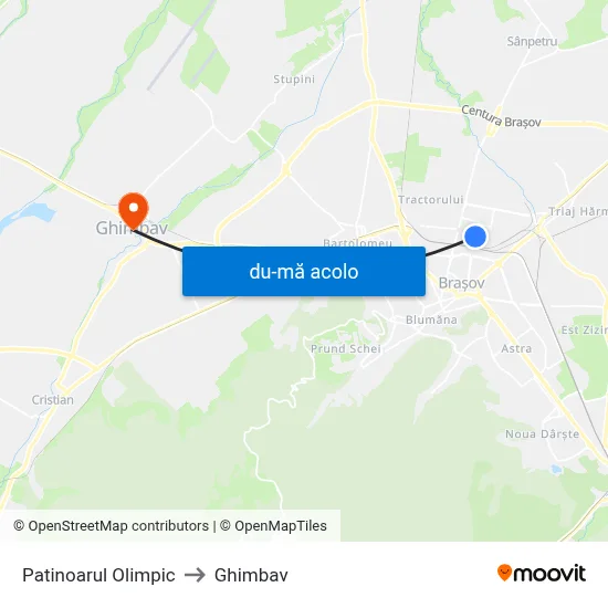 Harta de Patinoarul Olimpic către Ghimbav