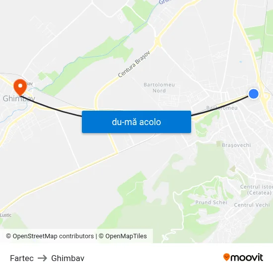 Harta de Fartec către Ghimbav