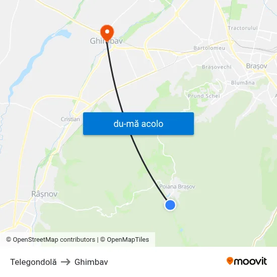 Harta de Telegondolă către Ghimbav
