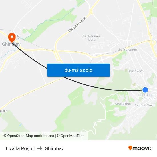 Harta de Livada Poștei către Ghimbav