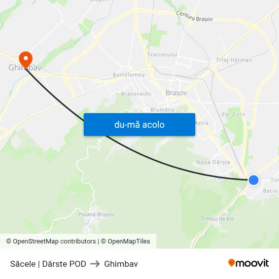 Harta de Săcele | Dârste POD către Ghimbav