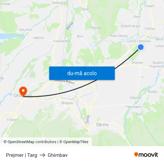 Harta de Prejmer | Targ către Ghimbav