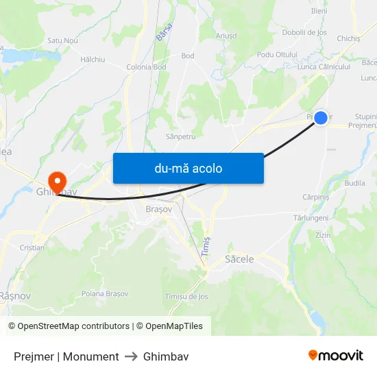 Harta de Prejmer | Monument către Ghimbav