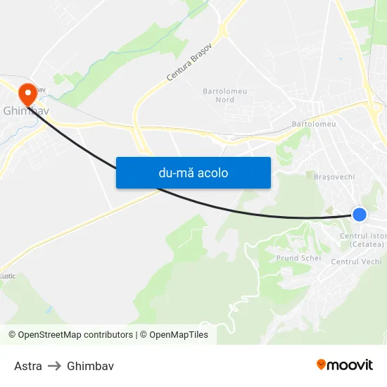 Harta de Astra către Ghimbav