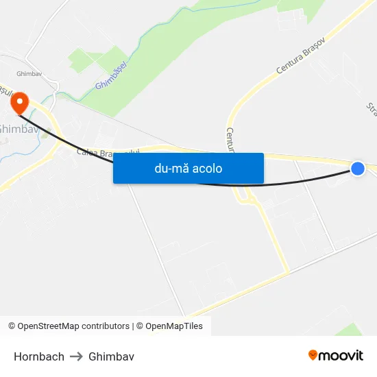 Harta de Hornbach către Ghimbav