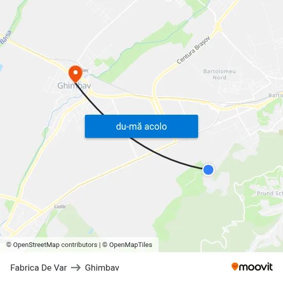 Harta de Fabrica De Var către Ghimbav