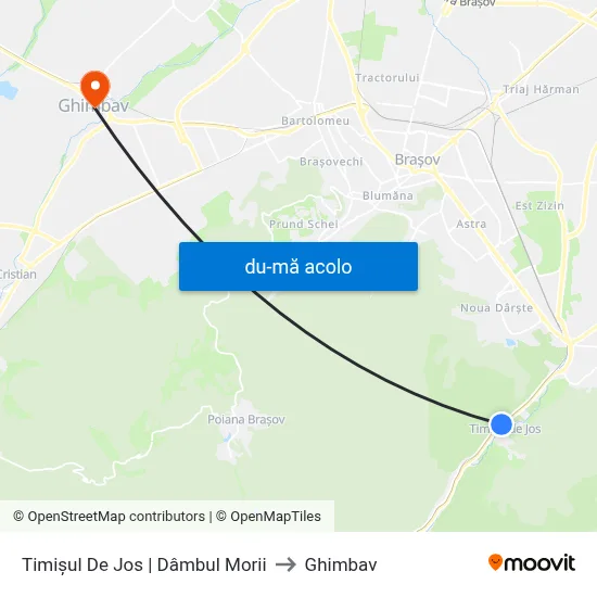 Harta de Timișul De Jos | Dâmbul Morii către Ghimbav