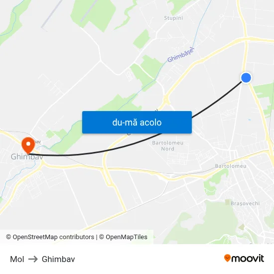 Harta de Mol către Ghimbav