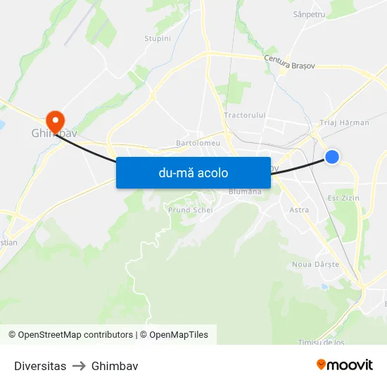 Harta de Diversitas către Ghimbav