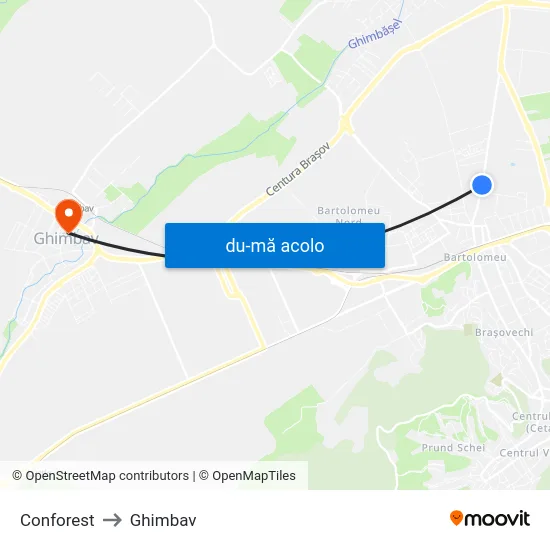 Harta de Conforest către Ghimbav