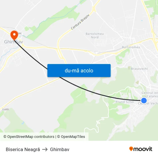 Harta de Biserica Neagră către Ghimbav