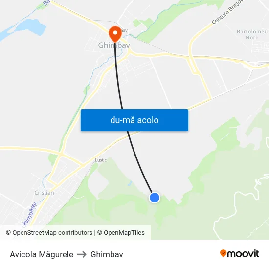 Harta de Avicola Măgurele către Ghimbav