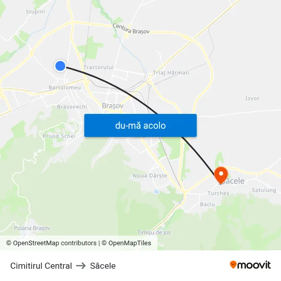Harta de Cimitirul Central către Săcele
