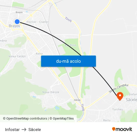 Harta de Infostar către Săcele