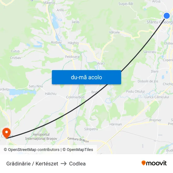 Harta de Grădinărie / Kertészet către Codlea