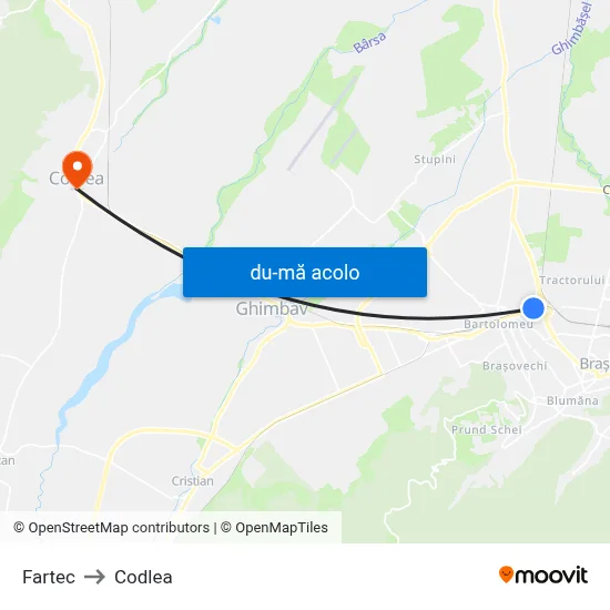 Harta de Fartec către Codlea