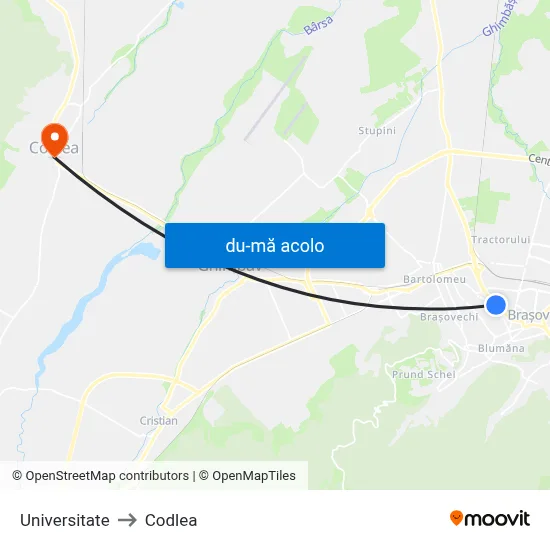 Harta de Universitate către Codlea