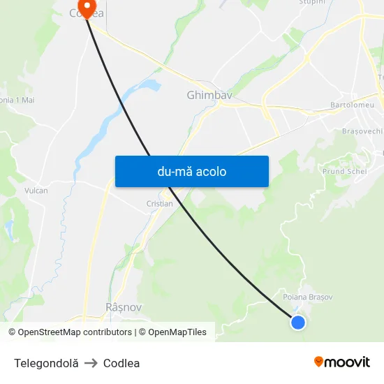 Harta de Telegondolă către Codlea